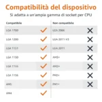 Amazon Basics Ventola Raffreddamento CPU – Dissipatore ad Aria con 4 Heat Pipes Direct Contact e LED RGB PWM - immagine 7