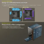 Antec C8 Black – Full Tower PC Case con Vetro Temperato, Dual Chamber, Supporto GPU fino a 440mm e Radiatori 360mm - immagine 6