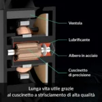 ARCTIC P12 – Ventola 120mm Ottimizzata per Alta Pressione Statica, 1800 RPM - immagine 9