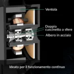ARCTIC P14 PWM PST CO – Ventola 140mm PWM per Uso Continuo, Alta Pressione Statica, 0dB Mode - immagine 10