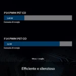 ARCTIC P14 PWM PST CO – Ventola 140mm PWM per Uso Continuo, Alta Pressione Statica, 0dB Mode - immagine 9