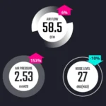 Cooler Master MasterFan MF120 Halo² – Ventola Case ARGB 120mm PWM, Dual Loop LED Gen 2 - immagine 6