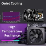 Cooler Master MWE Gold 850 V2 Full Modular - Alimentatore 850W, 80 PLUS Gold, ATX, Modulare - immagine 6