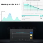 DeepCool Game Storm PN850M - Alimentatore 850W, 80 PLUS Gold, Cybenetics Gold, ATX 3.1, PCIe 5.1, Modulare - immagine 6
