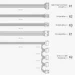 DeepCool Game Storm PN850M - Alimentatore 850W, 80 PLUS Gold, Cybenetics Gold, ATX 3.1, PCIe 5.1, Modulare - immagine 7