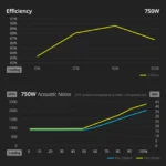 FSP VITA BD 750W - Aliementatore 750W, 80 PLUS Bronze, ATX 3.1, PCIe 5.1 - immagine 8