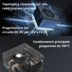 FSP VITA GM 1000W - Alimentatore 1000W, 80 PLUS Gold, Cybenetics A-, ATX 3.1, PCIe 5.1, Modulare - immagine 6