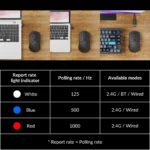 Keychron M3 Lite – Mouse Gaming Wireless 26.000 DPI, 4K/1K Polling Rate, PixArt 3395, 79g Ultralight - immagine 11