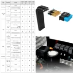 Lian Li EDGE GOLD 1200W White – Alimentatore 1200W, 80 PLUS Gold, Cybenetics Platinum, ATX 3.1, PCIe 5.1, Modulare - immagine 7