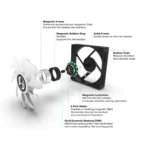 Lian Li ST120 – Kit 3 Ventole ARGB 120mm PWM ad Alta Pressione Statica per AIO e Case - immagine 9