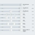 Seasonic FOCUS GX 850W - Alimentatore 850W, 80 PLUS Gold, ATX 3.1, PCIe 5.1, Modulare - immagine 10