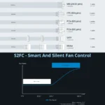 Seasonic G12 GM 750W - Alimentatore 750W, 80 PLUS Gold, ATX, Semi Modulare - immagine 7