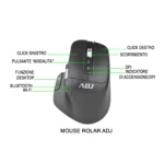 ADJ ROLAR – Mouse Wireless Ergonomico Ricaricabile Type-C (RGB, 2.4G + BT 5.2 + USB-C) - immagine 8