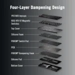 ASUS ROG Falcata – Tastiera Gaming Split 75% Wireless con Switch Magnetici ROG HFX V2, Rapid Trigger, Polling 8000 Hz e Layout US (ANSI) - immagine 15