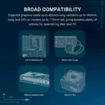 ASUS Prime AP202 ARGB White – Case mATX panoramico con vetro temperato curvo e illuminazione ARGB Aura Sync - immagine 7