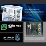 FSP M540 – Case Mid Tower Gaming, Dual Glass, 4x Ventole ARGB Reverse, Supporto Back-Connect, Radiatore 360mm, GPU 420mm - immagine 3