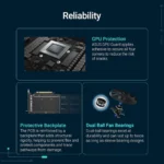 ASUS TUF Gaming GeForce RTX 5060 8GB GDDR7 OC Edition – Scheda Video PCIe 5.0, DLSS 4, Ray Tracing, Raffreddamento TUF 3.1 Slot - immagine 6