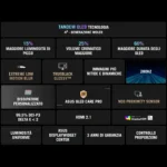 ASUS ROG Strix OLED XG27AQWMG – Monitor Gaming OLED 27″ QHD 280Hz TrueBlack Glossy con Tandem OLED, Neo Proximity Sensor e HDMI 2.1 - immagine 3