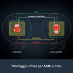 ARCTIC Liquid Freezer III Pro 360 – Dissipatore a Liquido AIO 360mm, Ventola VRM Integrata, Radiatore 38mm, MX-6, LGA1851/1700 & AM5/AM4 - immagine 10