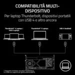 Razer Core X V2 – Box eGPU Thunderbolt 5, Enclosure GPU Esterna per Laptop con Supporto GPU NVIDIA e AMD [Pre-Ordine] - immagine 6