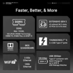 ASUS ROG MAXIMUS Z890 EXTREME – Scheda Madre E-ATX LGA1851 DDR5 PCIe 5.0 WiFi 7 Thunderbolt 5 con Display LCD 5" [Pre-Ordine] - immagine 13